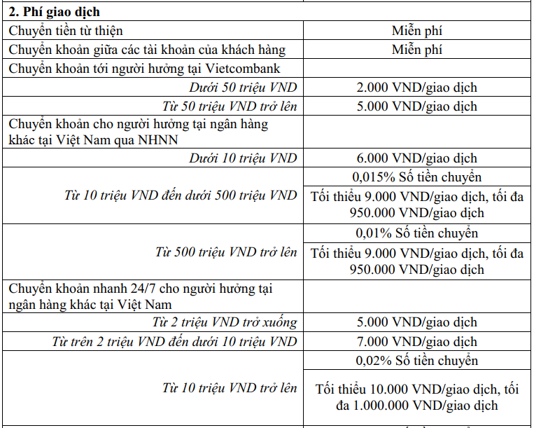 Cùng là ông lớn ngân hàng vốn nhà nước, nhưng Agribank vừa tiên phong miễn phí chuyển tiền cho khách hàng, trong khi Vietcombank, Vietinbank, BIDV vẫn cặm cụi nhặt tiền lẻ - Ảnh 3.