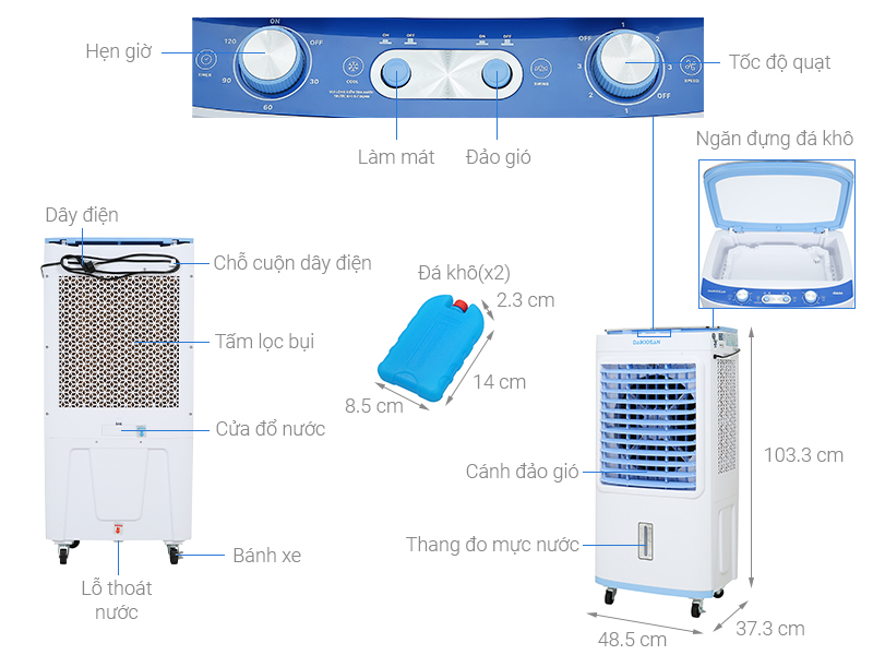 Với 4 triệu đồng thì nên mua quạt điều hòa nào sử dụng trong gia đình? - Ảnh 4.