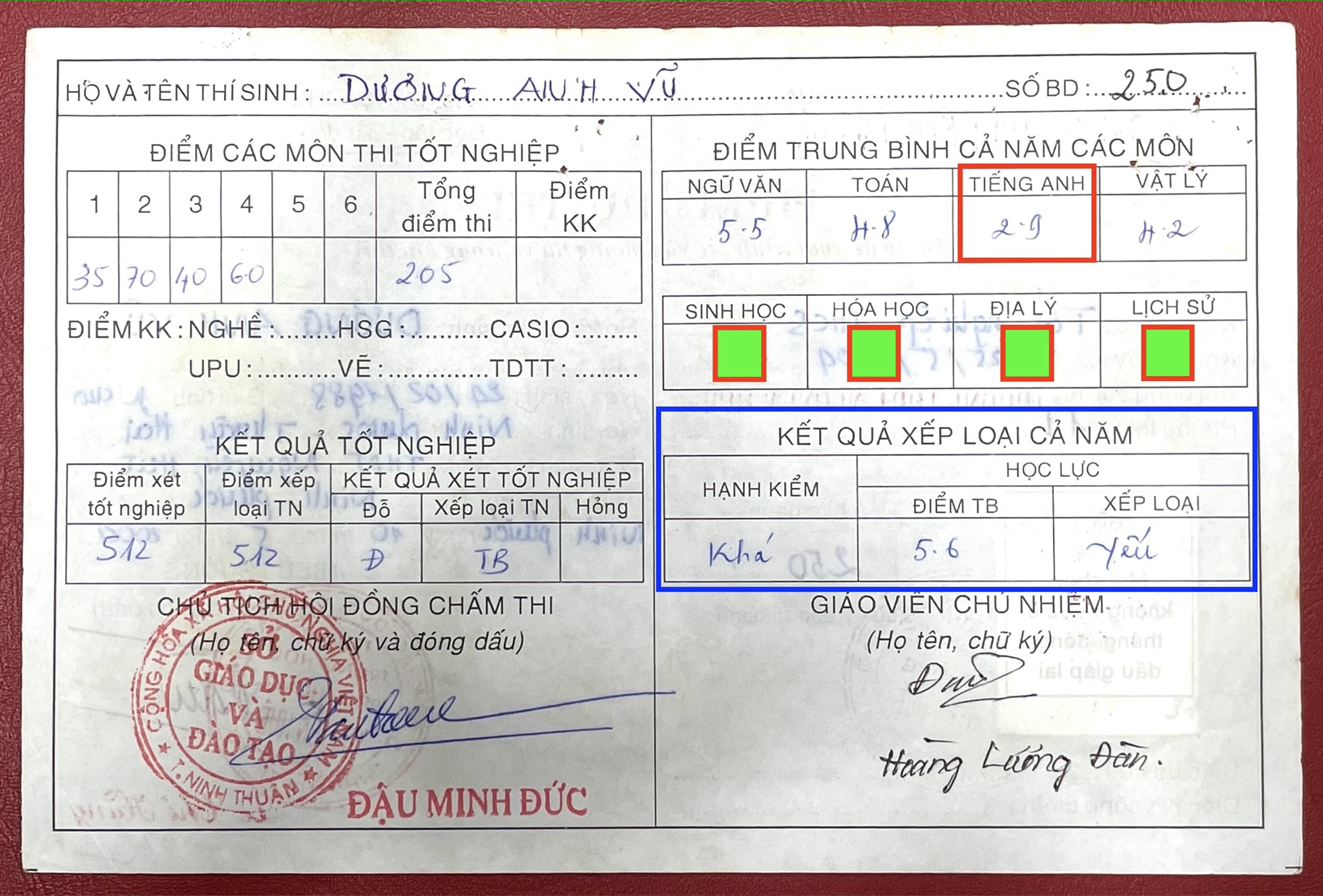 Kỷ lục gia trí nhớ Dương Anh Vũ đăng bảng điểm lẹt đẹt thời đi học: Thật ra tôi dốt đều các môn, nhưng tiếng Anh là dốt nhất - Ảnh 2.