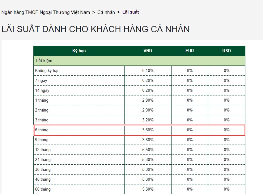 Gửi ngân hàng 13 tỷ trong 6 tháng, bạn thu lãi được bao nhiêu? - Ảnh 2.