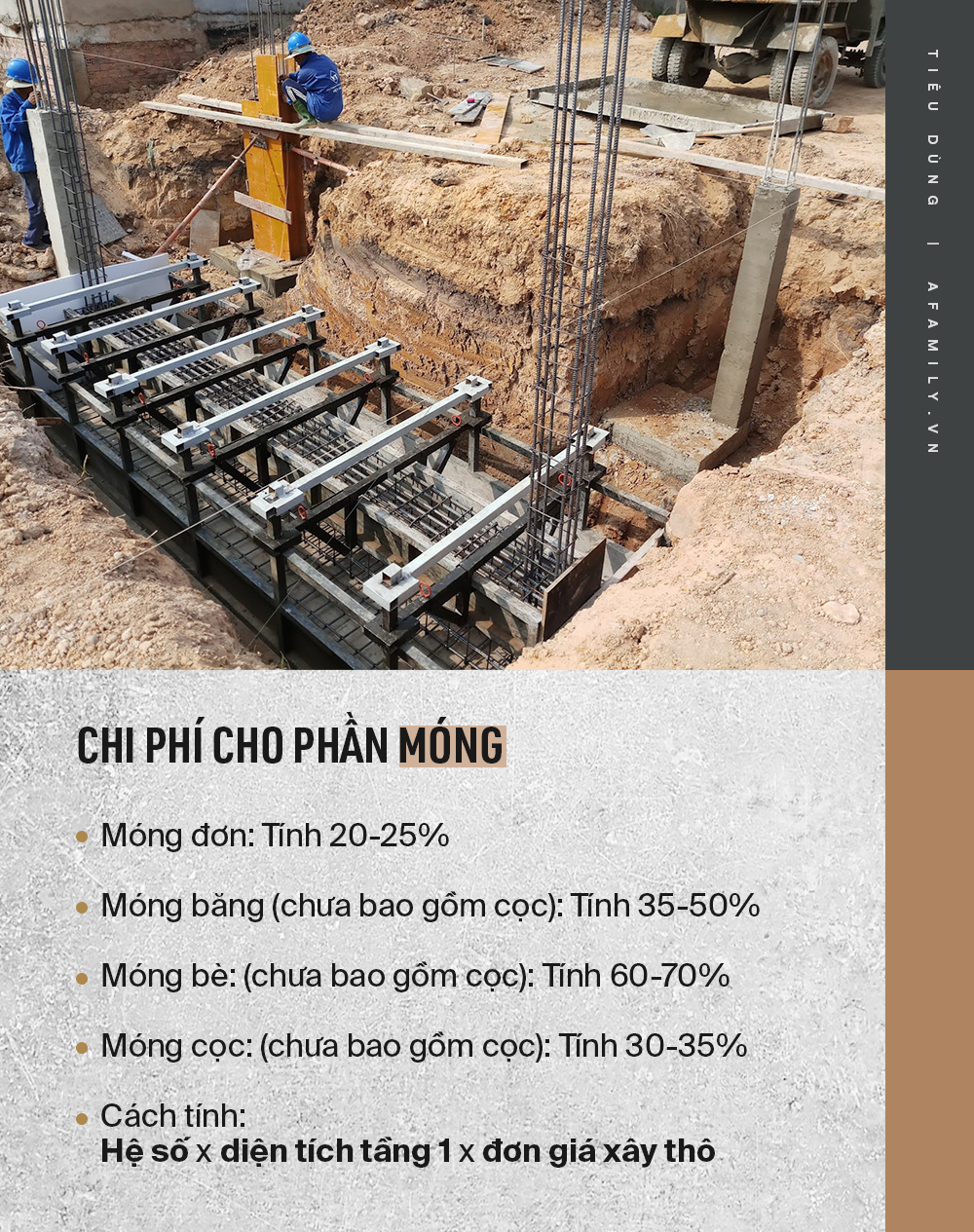 Kiến trúc sư mách cách tính chi phí xây nhà 