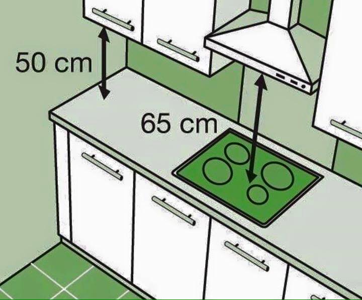 Kiến trúc sư bóc 12 lỗi tủ bếp thường gặp gây cản trở và giảm chất lượng sống khiến chị em bức xúc - Ảnh 11.