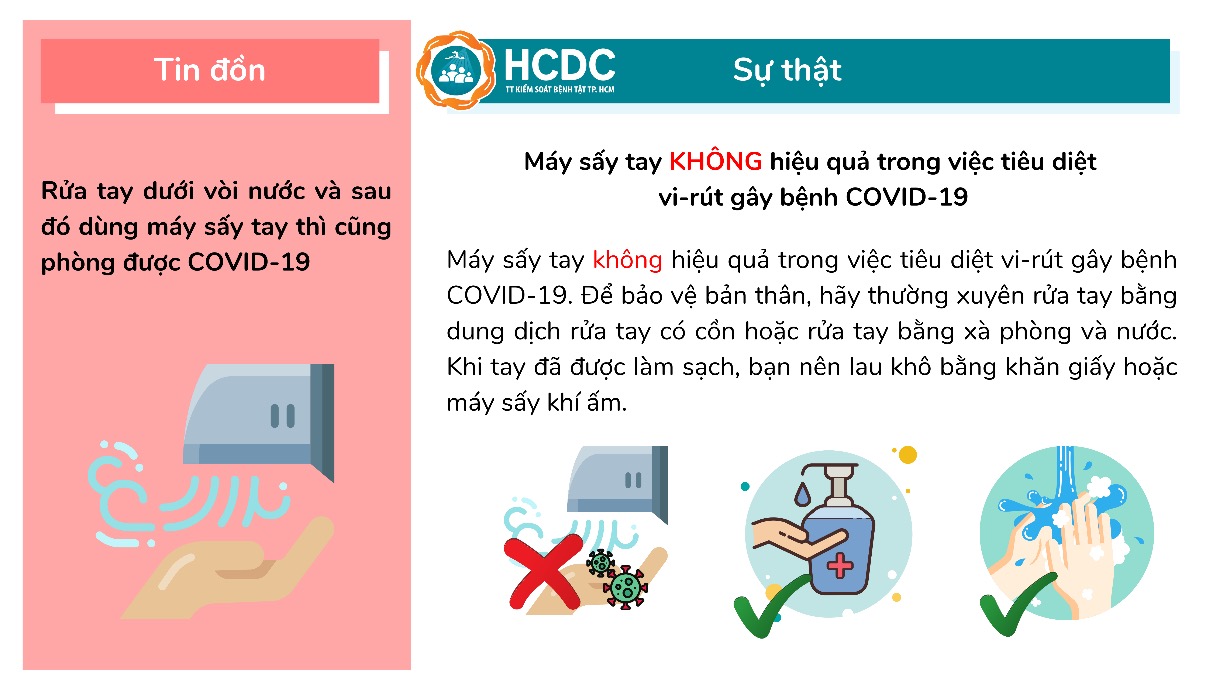13 hiểu lầm phổ biến trong mùa dịch COVID-19, nhiều người vẫn "ngây ngô" tin vào các cách phòng bệnh không có cơ sở này - Ảnh 4. 13 hiểu lầm phổ biến trong mùa dịch COVID-19, nhiều người vẫn "ngây ngô" tin vào các cách phòng bệnh không có cơ sở này - Ảnh 4.