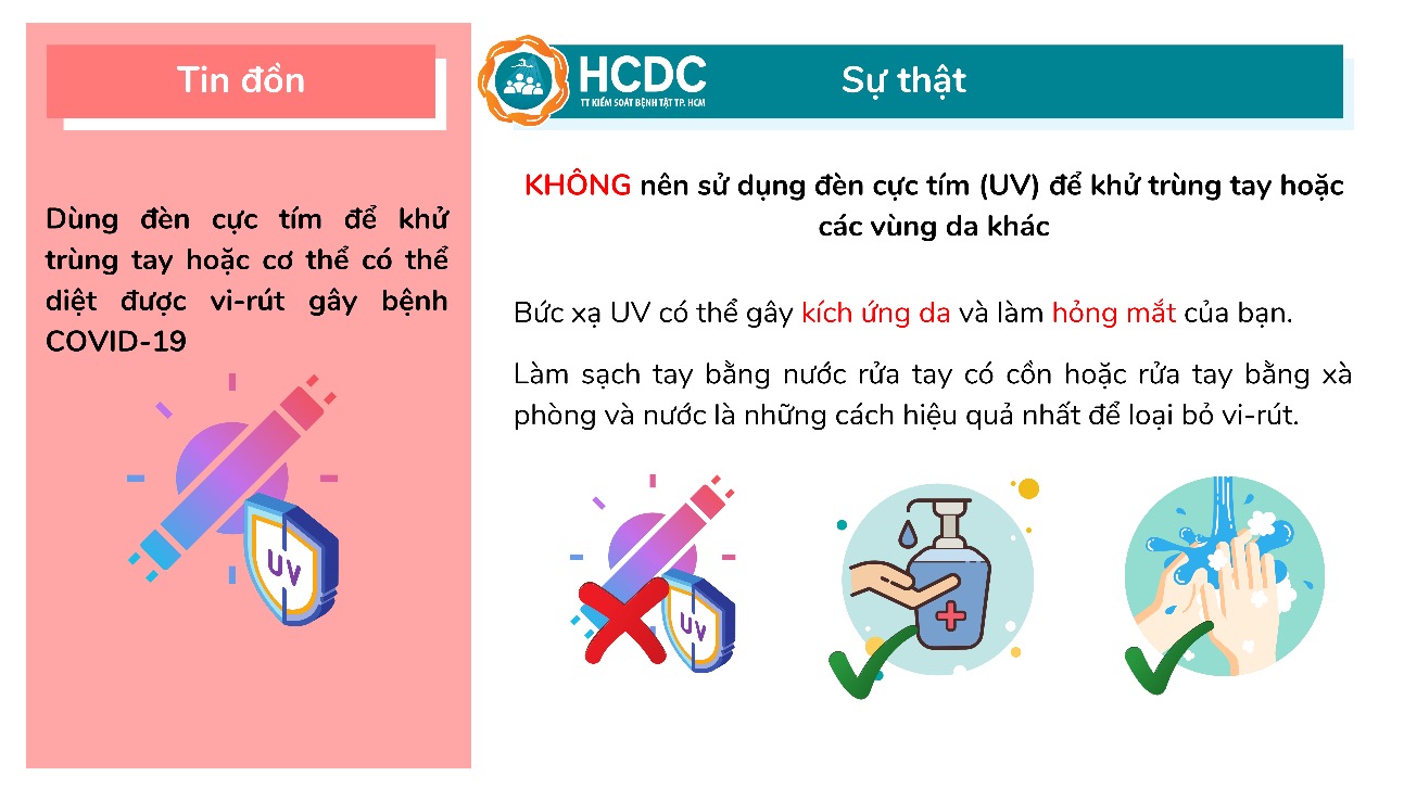 13 hiểu lầm phổ biến trong mùa dịch COVID-19, nhiều người vẫn "ngây ngô" tin vào các cách phòng bệnh không có cơ sở này - Ảnh 5. 13 hiểu lầm phổ biến trong mùa dịch COVID-19, nhiều người vẫn "ngây ngô" tin vào các cách phòng bệnh không có cơ sở này - Ảnh 5.