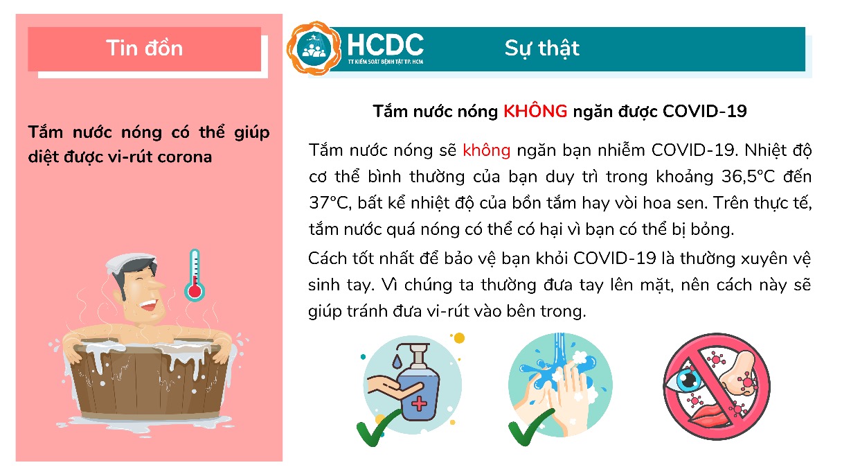 13 hiểu lầm phổ biến trong mùa dịch COVID-19, nhiều người vẫn "ngây ngô" tin vào các cách phòng bệnh không có cơ sở này - Ảnh 3. 13 hiểu lầm phổ biến trong mùa dịch COVID-19, nhiều người vẫn "ngây ngô" tin vào các cách phòng bệnh không có cơ sở này - Ảnh 3.