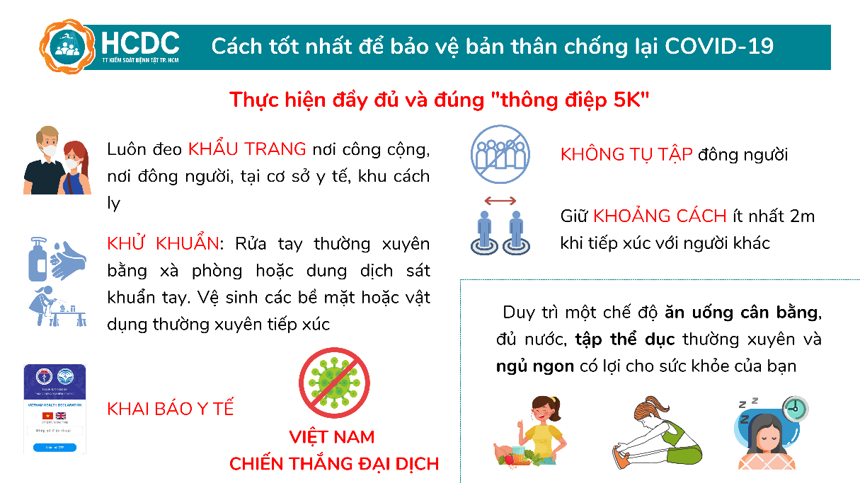 13 hiểu lầm phổ biến trong mùa dịch COVID-19, nhiều người vẫn "ngây ngô" tin vào các cách phòng bệnh không có cơ sở này - Ảnh 15. 13 hiểu lầm phổ biến trong mùa dịch COVID-19, nhiều người vẫn "ngây ngô" tin vào các cách phòng bệnh không có cơ sở này - Ảnh 15.