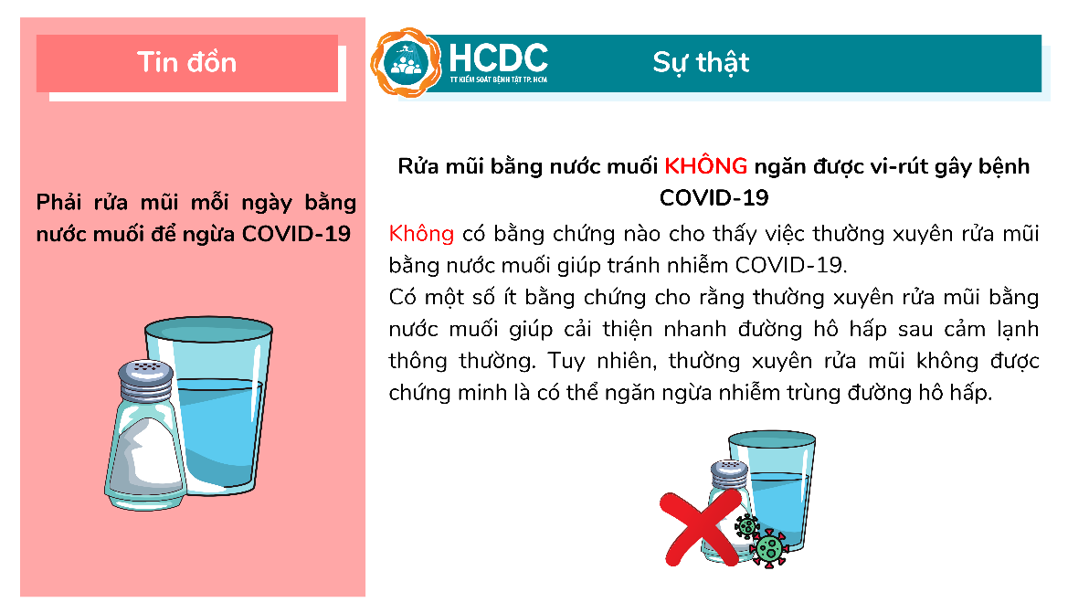 13 hiểu lầm phổ biến trong mùa dịch COVID-19, nhiều người vẫn "ngây ngô" tin vào các cách phòng bệnh không có cơ sở này - Ảnh 7. 13 hiểu lầm phổ biến trong mùa dịch COVID-19, nhiều người vẫn "ngây ngô" tin vào các cách phòng bệnh không có cơ sở này - Ảnh 7.