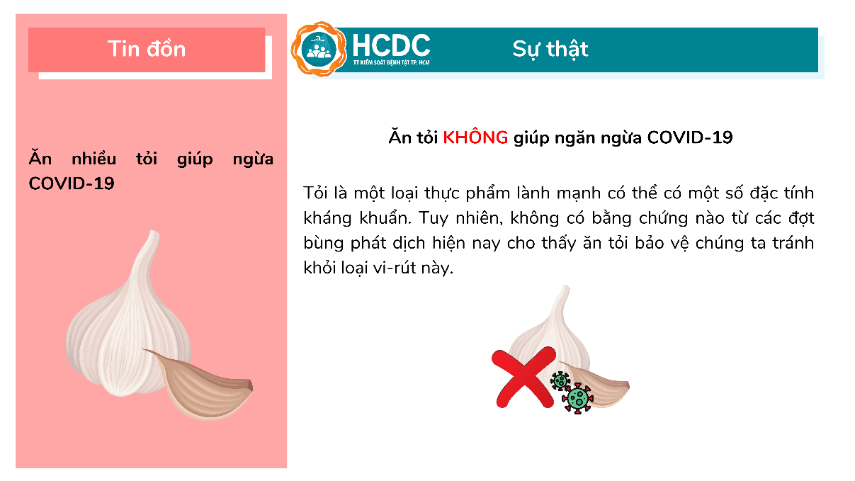 13 hiểu lầm phổ biến trong mùa dịch COVID-19, nhiều người vẫn "ngây ngô" tin vào các cách phòng bệnh không có cơ sở này - Ảnh 8. 13 hiểu lầm phổ biến trong mùa dịch COVID-19, nhiều người vẫn "ngây ngô" tin vào các cách phòng bệnh không có cơ sở này - Ảnh 8.