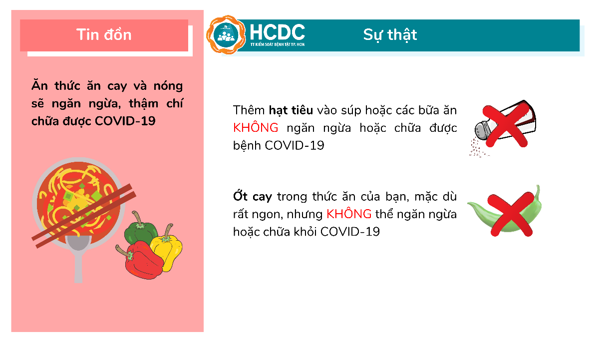 13 hiểu lầm phổ biến trong mùa dịch COVID-19, nhiều người vẫn "ngây ngô" tin vào các cách phòng bệnh không có cơ sở này - Ảnh 9. 13 hiểu lầm phổ biến trong mùa dịch COVID-19, nhiều người vẫn "ngây ngô" tin vào các cách phòng bệnh không có cơ sở này - Ảnh 9.
