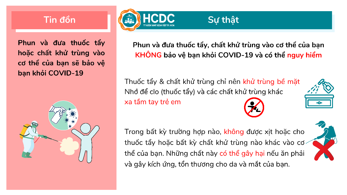 13 hiểu lầm phổ biến trong mùa dịch COVID-19, nhiều người vẫn "ngây ngô" tin vào các cách phòng bệnh không có cơ sở này - Ảnh 11. 13 hiểu lầm phổ biến trong mùa dịch COVID-19, nhiều người vẫn "ngây ngô" tin vào các cách phòng bệnh không có cơ sở này - Ảnh 11.