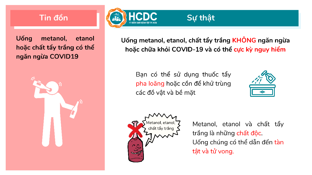 13 hiểu lầm phổ biến trong mùa dịch COVID-19, nhiều người vẫn "ngây ngô" tin vào các cách phòng bệnh không có cơ sở này - Ảnh 12. 13 hiểu lầm phổ biến trong mùa dịch COVID-19, nhiều người vẫn "ngây ngô" tin vào các cách phòng bệnh không có cơ sở này - Ảnh 12.