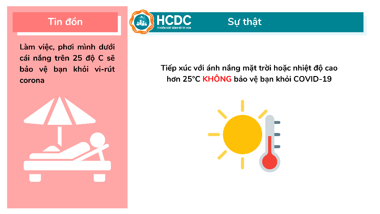 13 hiểu lầm phổ biến trong mùa dịch COVID-19, nhiều người vẫn "ngây ngô" tin vào các cách phòng bệnh không có cơ sở này - Ảnh 13. 13 hiểu lầm phổ biến trong mùa dịch COVID-19, nhiều người vẫn "ngây ngô" tin vào các cách phòng bệnh không có cơ sở này - Ảnh 13.
