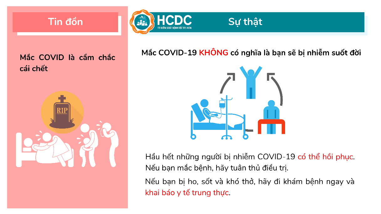 13 hiểu lầm phổ biến trong mùa dịch COVID-19, nhiều người vẫn "ngây ngô" tin vào các cách phòng bệnh không có cơ sở này - Ảnh 14. 13 hiểu lầm phổ biến trong mùa dịch COVID-19, nhiều người vẫn "ngây ngô" tin vào các cách phòng bệnh không có cơ sở này - Ảnh 14.