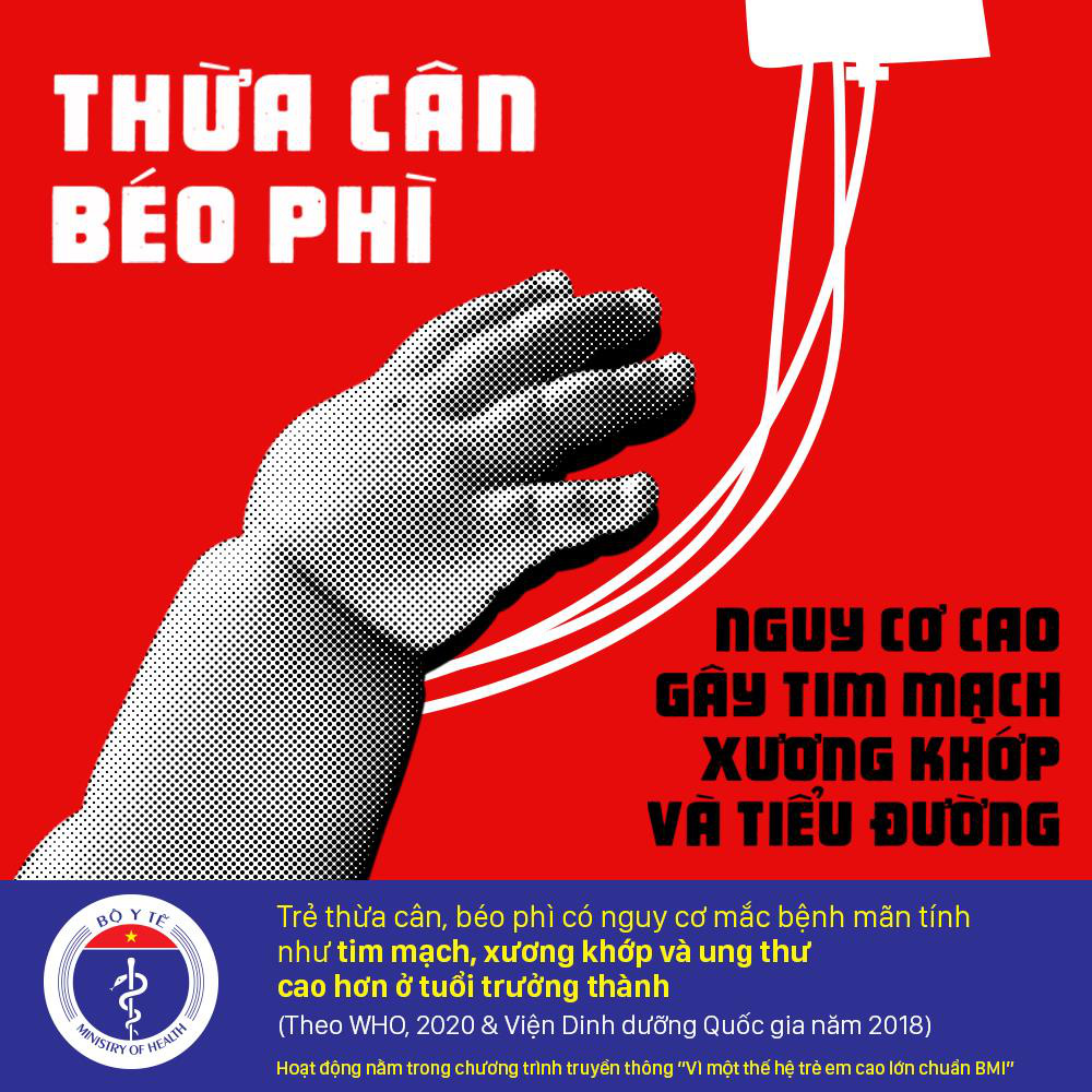 4/10 học sinh tiểu học thừa cân, béo phì: Xuất phát từ chế độ dinh dưỡng - Ảnh 1.