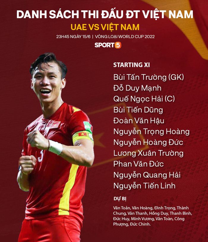 Ngay lúc này: hơn 40.000 người bị lừa xem trận đấu Việt Nam - UAE từ hai năm trước - Ảnh 5.
