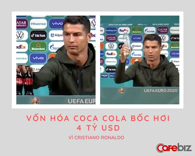 2 chai nước khiến Ronaldo 'ngứa mắt', vốn hóa Coca Cola bốc hơi 4 tỷ USD sau 30 phút - Ảnh 2.