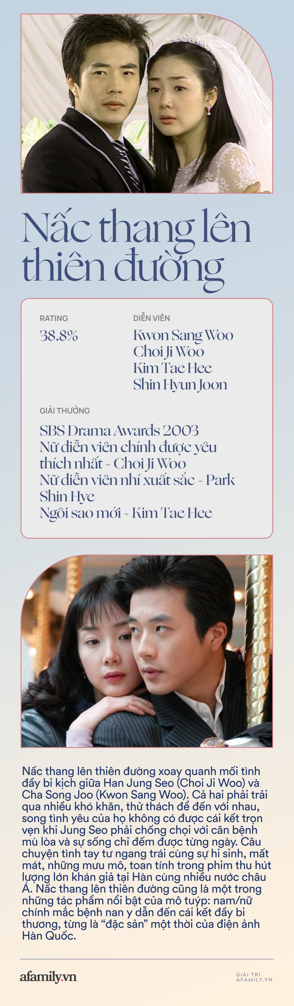 Top những bộ phim hay nhất của &quot;nữ hoàng nước mắt&quot; Choi Ji Woo: Cả thanh xuân gói gọn trong những cái tên này! - Ảnh 3.