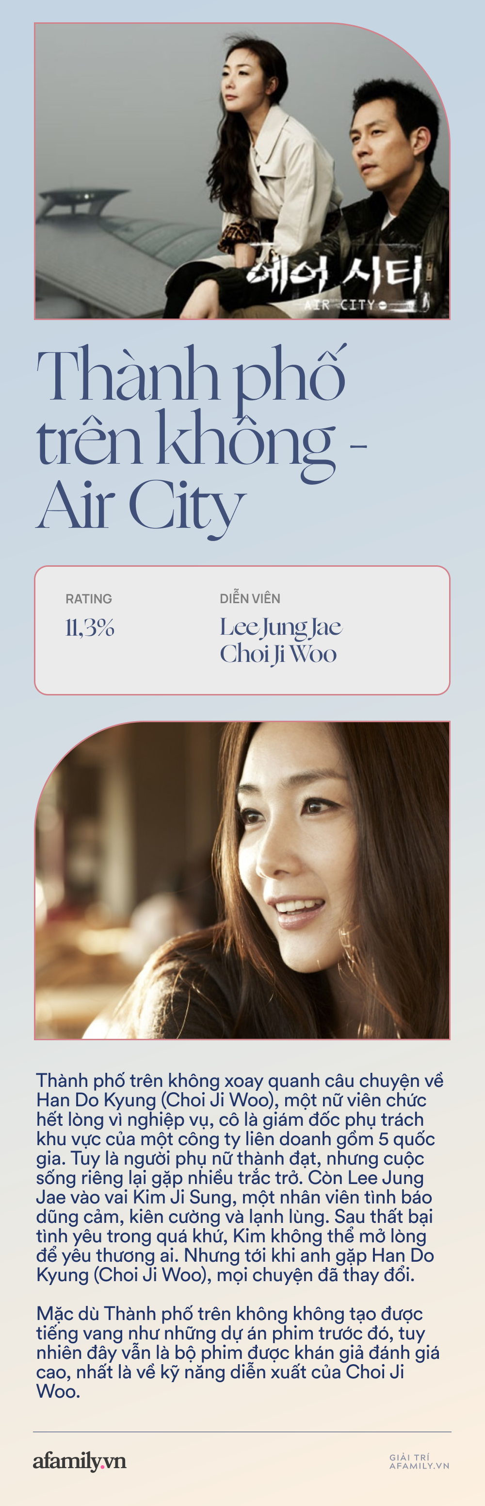 Top những bộ phim hay nhất của &quot;nữ hoàng nước mắt&quot; Choi Ji Woo: Cả thanh xuân gói gọn trong những cái tên này! - Ảnh 5.