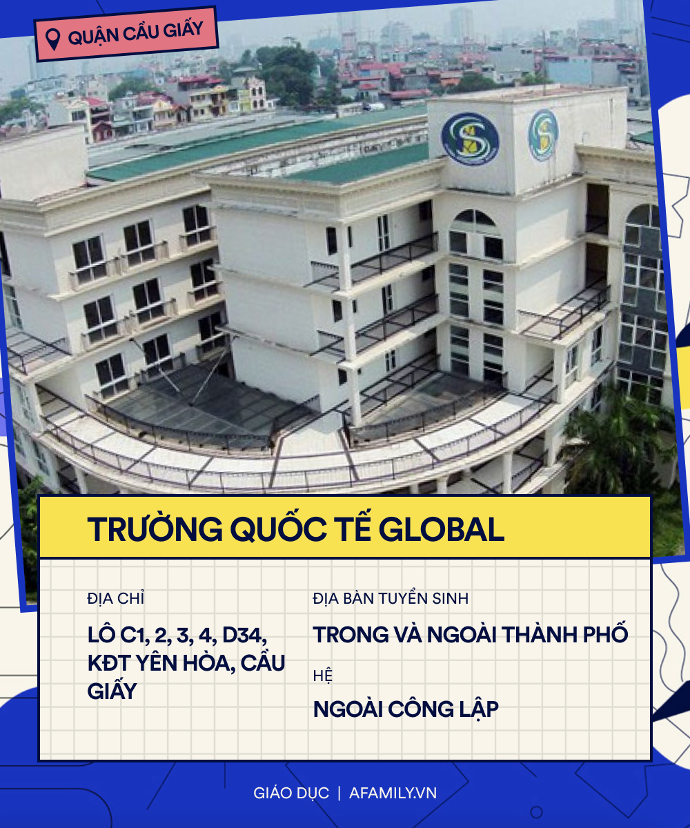 15 trường cấp 2 ở quận Cầu Giấy: Qu&aacute; nhiều c&aacute;i t&ecirc;n đ&igrave;nh đ&aacute;m cả c&ocirc;ng v&agrave; ngo&agrave;i c&ocirc;ng lập, kh&ocirc;ng &iacute;t trường tuyển sinh c&aacute;c tỉnh - Ảnh 15.