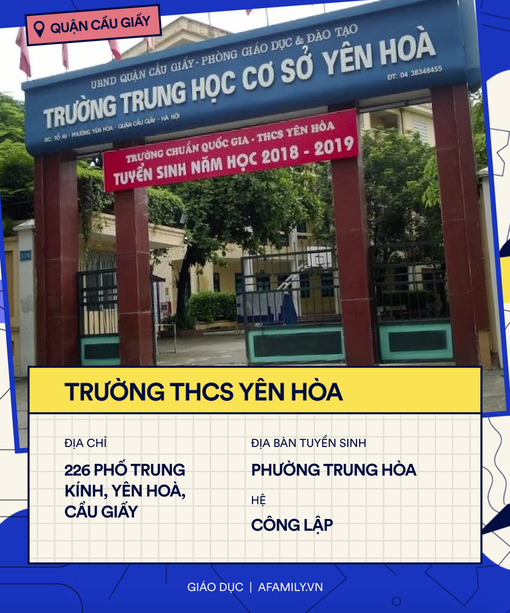 15 trường cấp 2 ở quận Cầu Giấy: Qu&aacute; nhiều c&aacute;i t&ecirc;n đ&igrave;nh đ&aacute;m cả c&ocirc;ng v&agrave; ngo&agrave;i c&ocirc;ng lập, kh&ocirc;ng &iacute;t trường tuyển sinh c&aacute;c tỉnh - Ảnh 3.