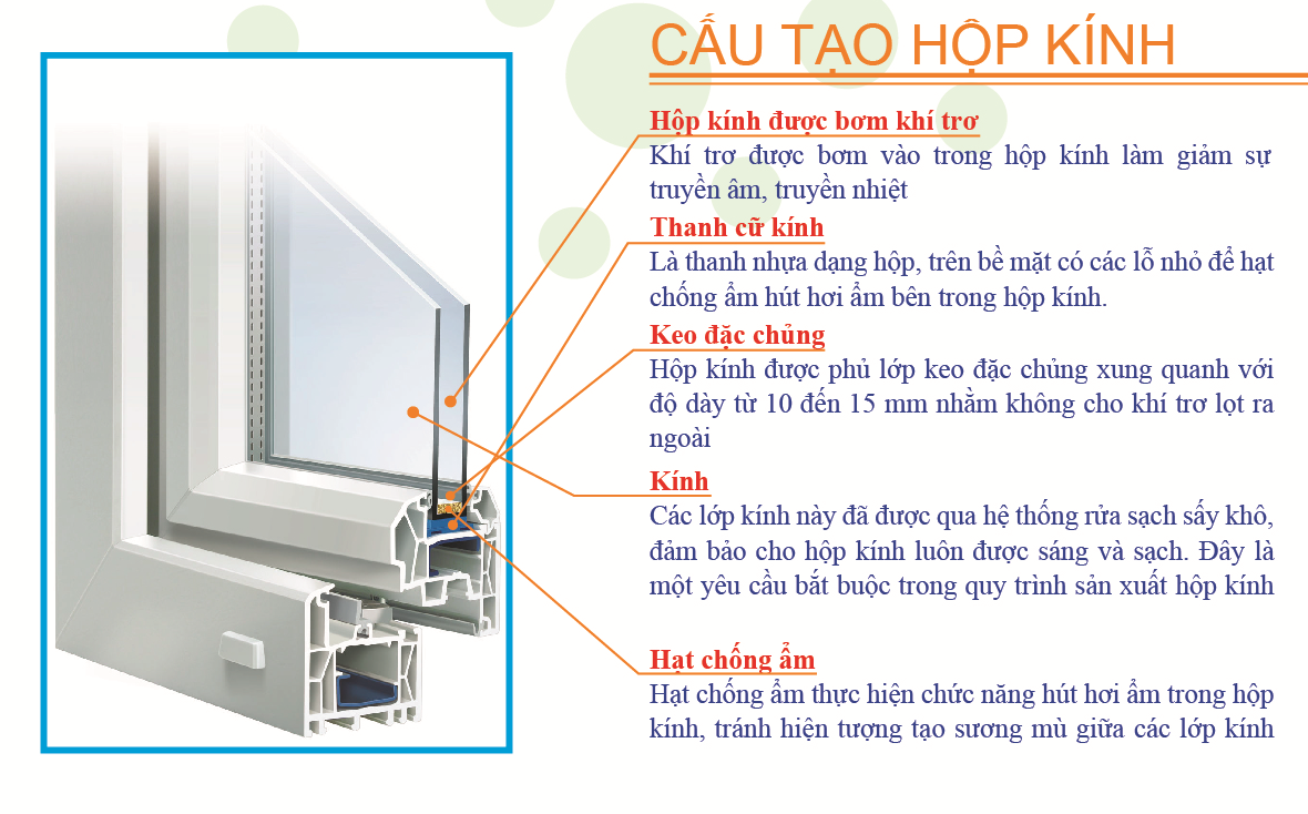 Bóc giá 3 loại vật liệu cách nhiệt phải có cho nhà hướng tây để hè này đỡ “bốc hỏa” - Ảnh 3.