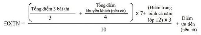 Cách tính điểm xét tốt nghiệp THPT 2021 sẽ thế nào? - Ảnh 3.