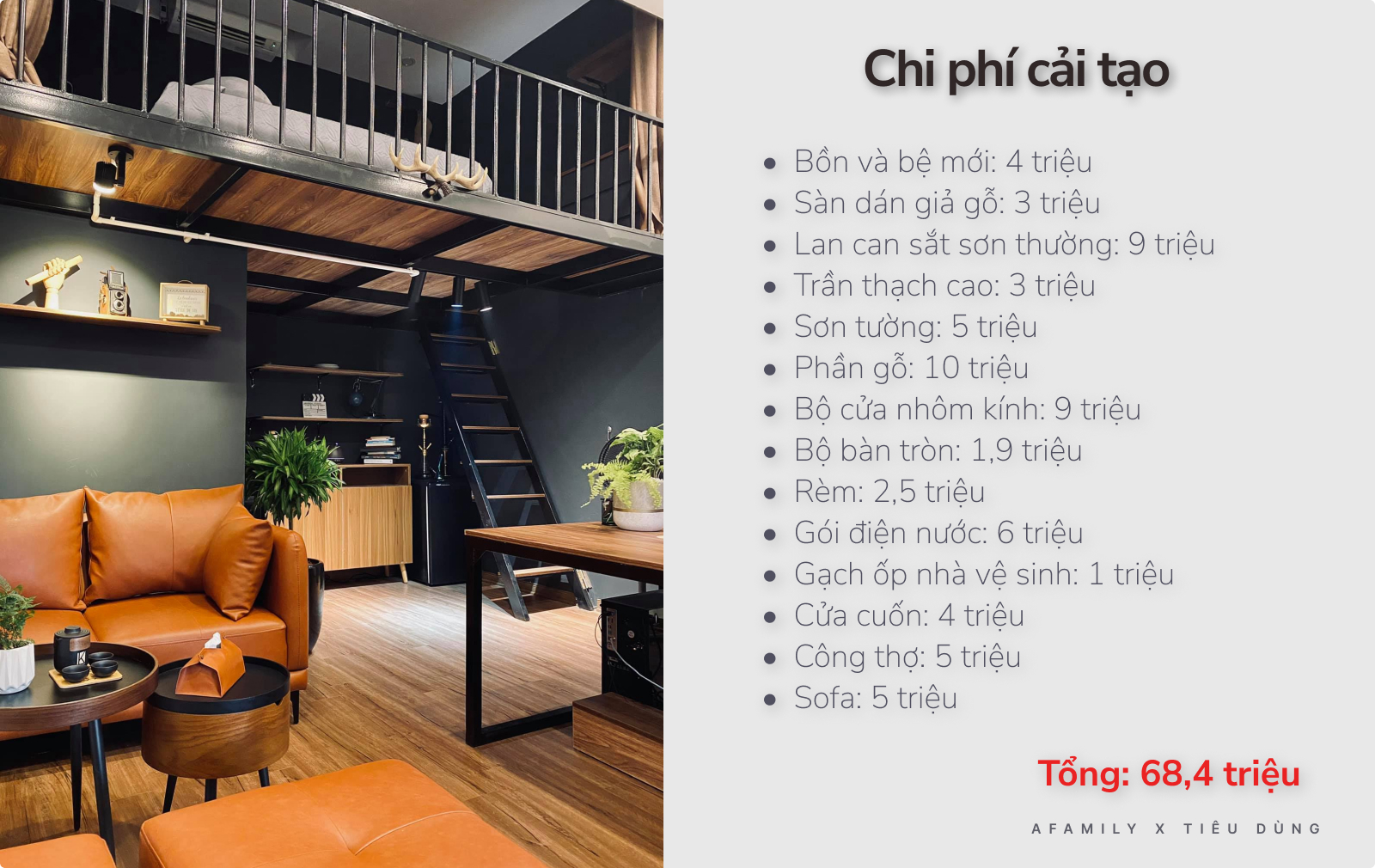 Cô gái Hải Phòng dành 10 ngày &quot;biến hình&quot; ngôi nhà cấp 4 đi thuê thành không gian sống cực chill, chi phí cải tạo chỉ 67 triệu - Ảnh 1.