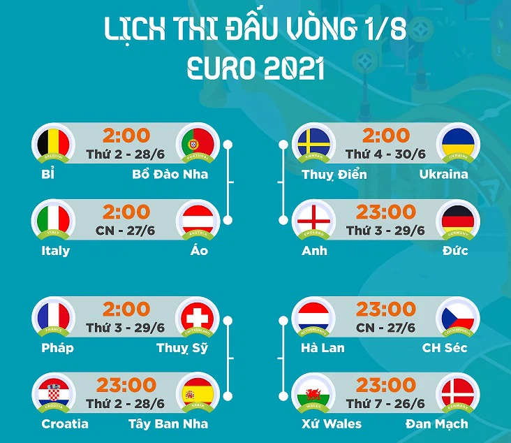 EURO 2020: Đã đến lúc EUFO 2020 sẽ chính thức trở lại và thu hút sự quan tâm của hàng triệu người hâm mộ bóng đá trên khắp châu Âu. Cùng chờ đợi để thưởng thức cuộc đối đầu căng thẳng giữa các đội tuyển hàng đầu như Pháp, Đức hay Bồ Đào Nha. Hãy cổ vũ cho đội tuyển mình yêu thích và theo dõi trên màn hình tại nhà.