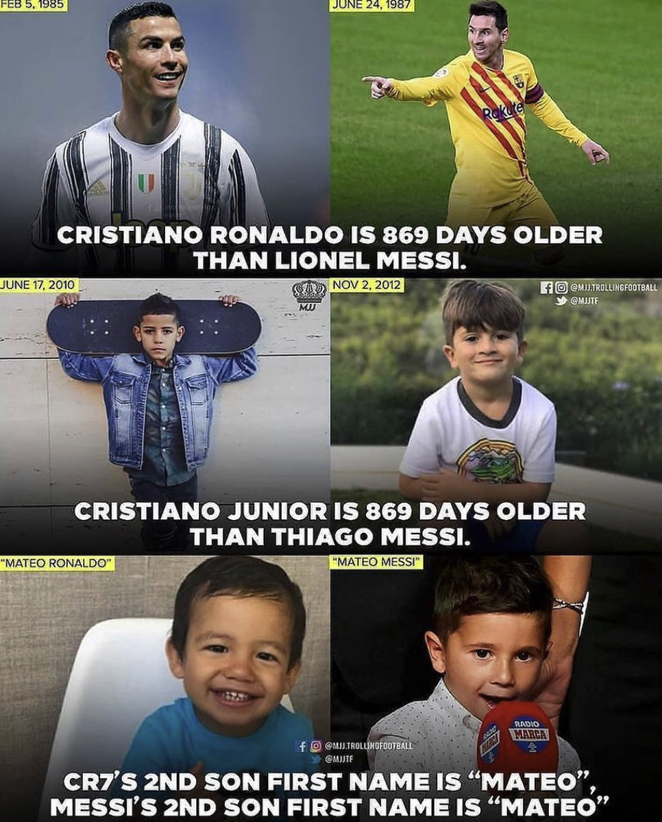 Con trai Cristiano Ronaldo chia sẻ sự trùng hợp giữa bố và Messi