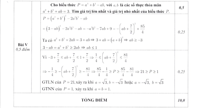 Đáp án đề thi tuyển sinh lớp 10 môn Toán của Hà Nội 4 năm gần nhất, thí sinh tham khảo để ôn &quot;nước rút” hiệu quả - Ảnh 10.