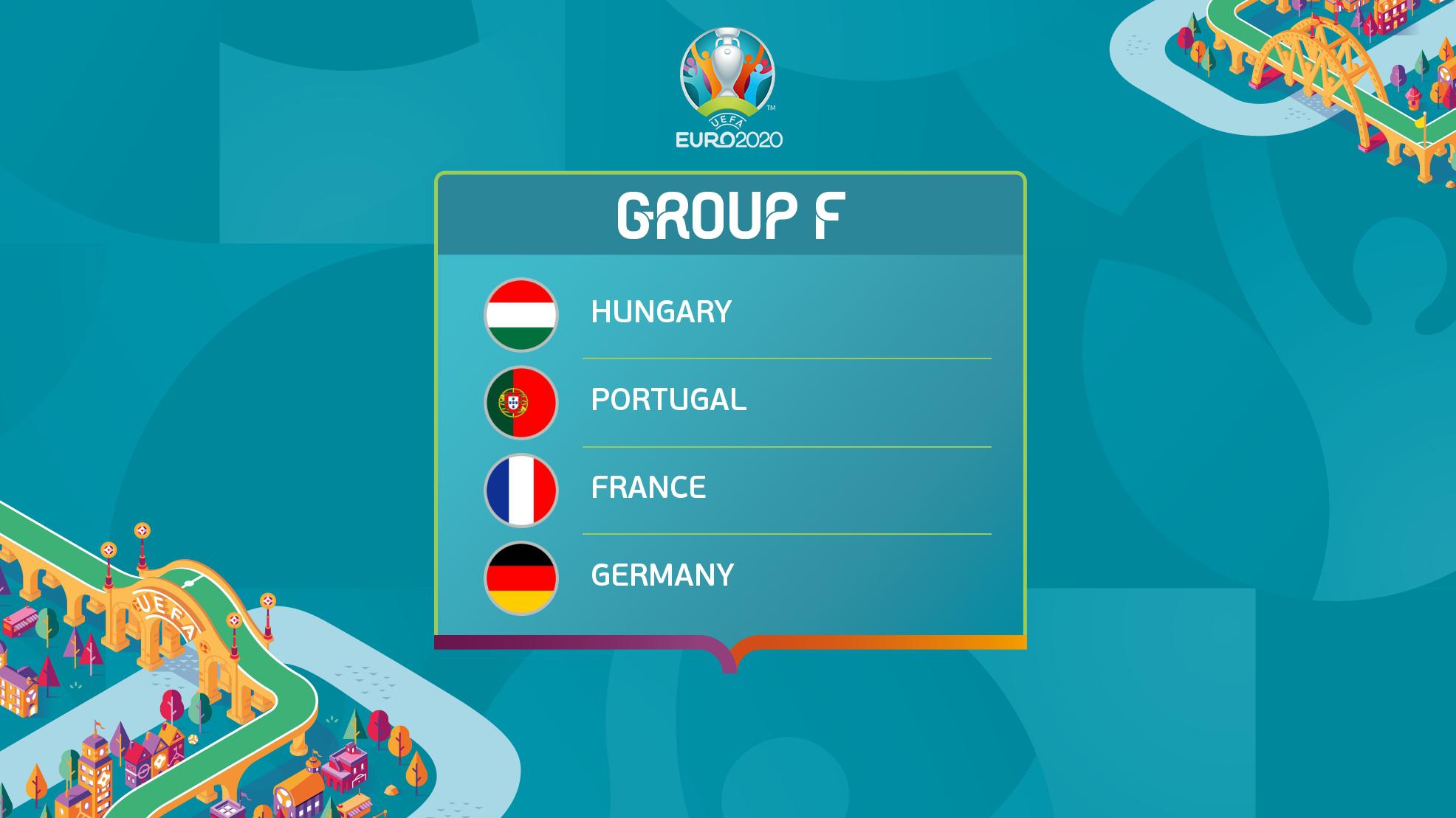 Đã Hiểu Tại Sao Gọi Là Bảng Tử Thần Khét Tiếng Euro 2020, Vì Nguyên Team  Pháp, Đức, Hung, Bồ Dắt Nhau Đi Về Hết!