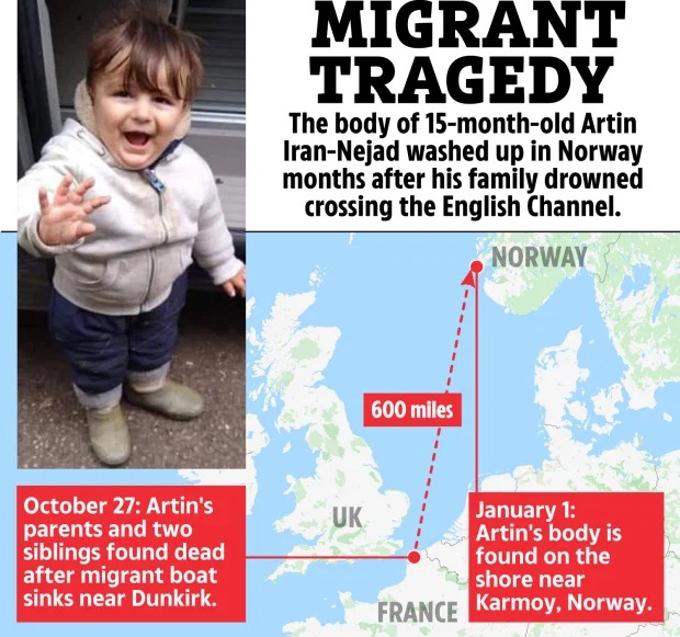 Thi thể em bé dạt vào bờ biển đúng ngày đầu năm mới, 6 tháng sau cảnh sát mới tìm ra danh tính cùng sự thật nghiệt ngã trên chiếc xuồng di cư - Ảnh 2.