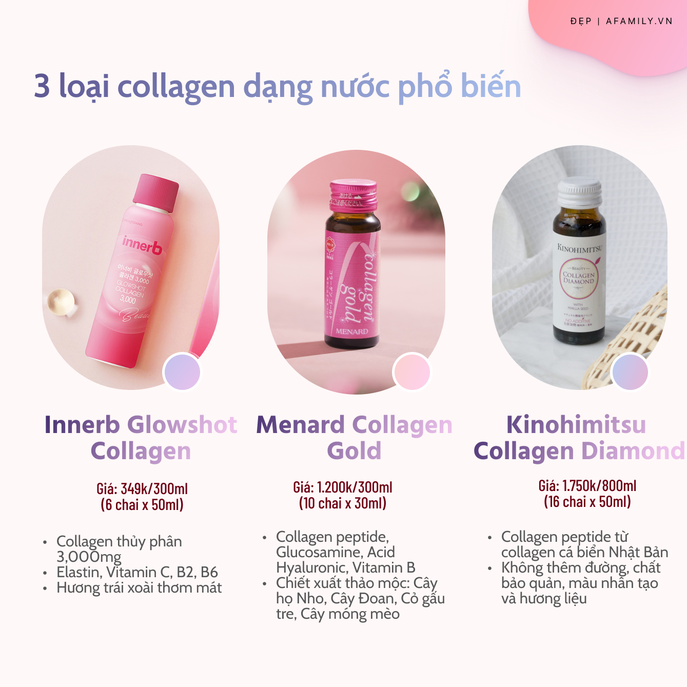 Để có làn da khỏe đẹp với collagen, các chị em cần lưu ý những mẹo sau đây.