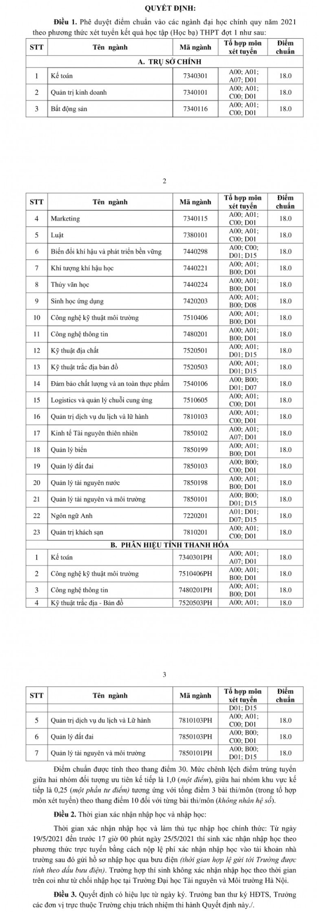 Cập nhật: Điểm chuẩn xét tuyển đại học năm 2021 đầy đủ nhất của các trường - Ảnh 49.