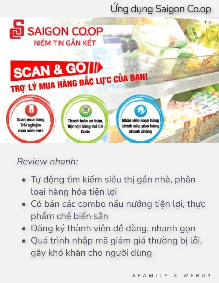 Cập nhật tình hình loạt app đi chợ online Sài Gòn: Go! & Big C “thất thủ”, các ứng dụng còn lại ra sao? - Ảnh 7.