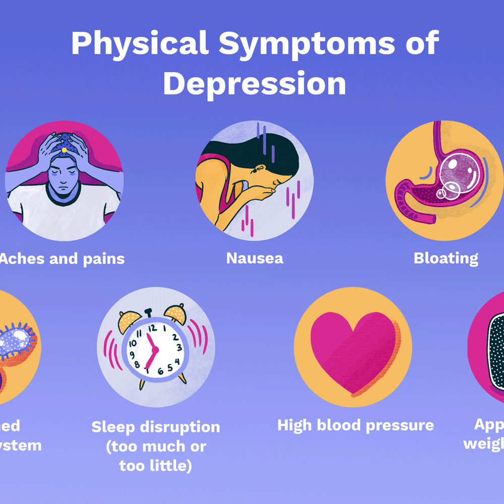 Trầm cảm là chứng rối loạn tâm thần, nhiều người vẫn chủ quan không biết nó ảnh hưởng cơ thể đến mức này - Ảnh 1.