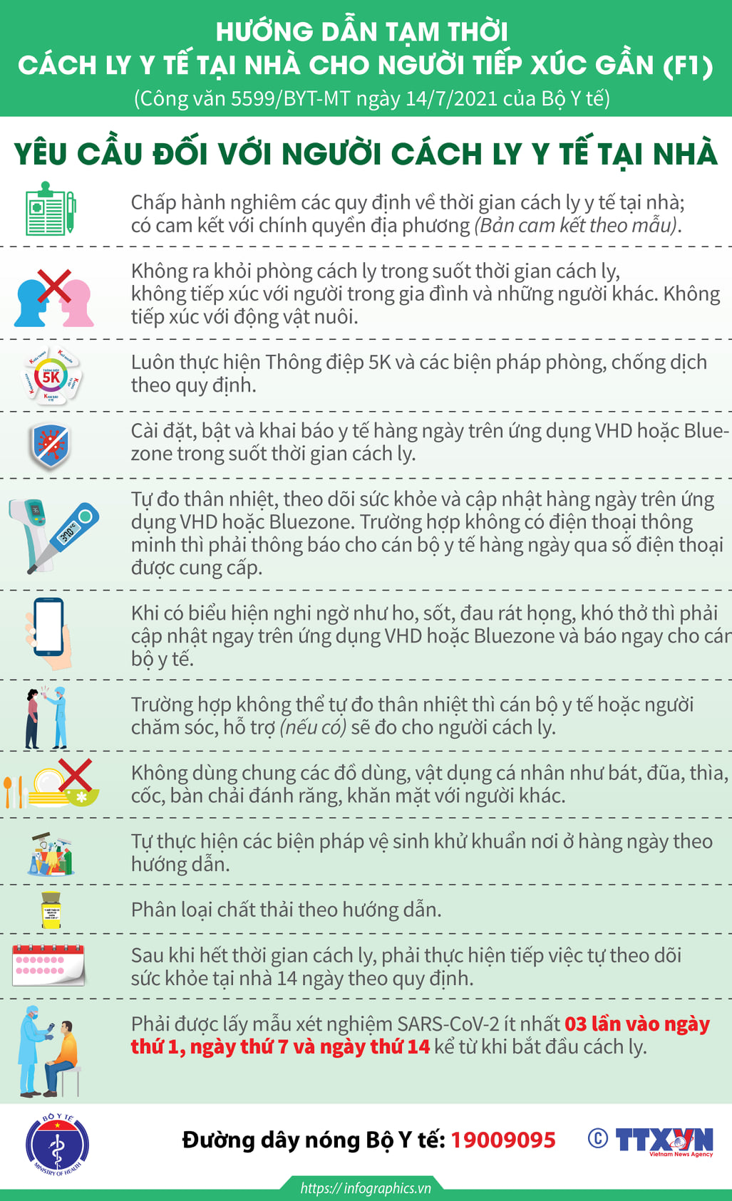 [Infographic] Bộ Y tế hướng dẫn cách ly tại nhà cho các F1 - Ảnh 3.