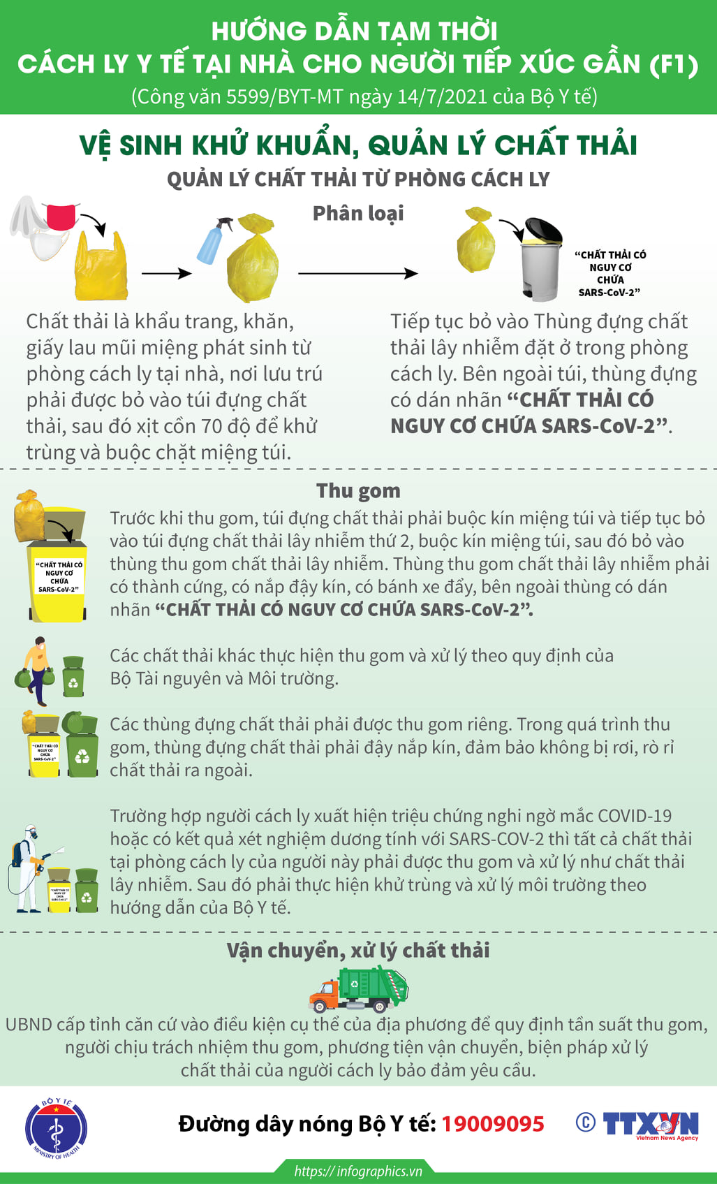 [Infographic] Bộ Y tế hướng dẫn cách ly tại nhà cho các F1 - Ảnh 10.