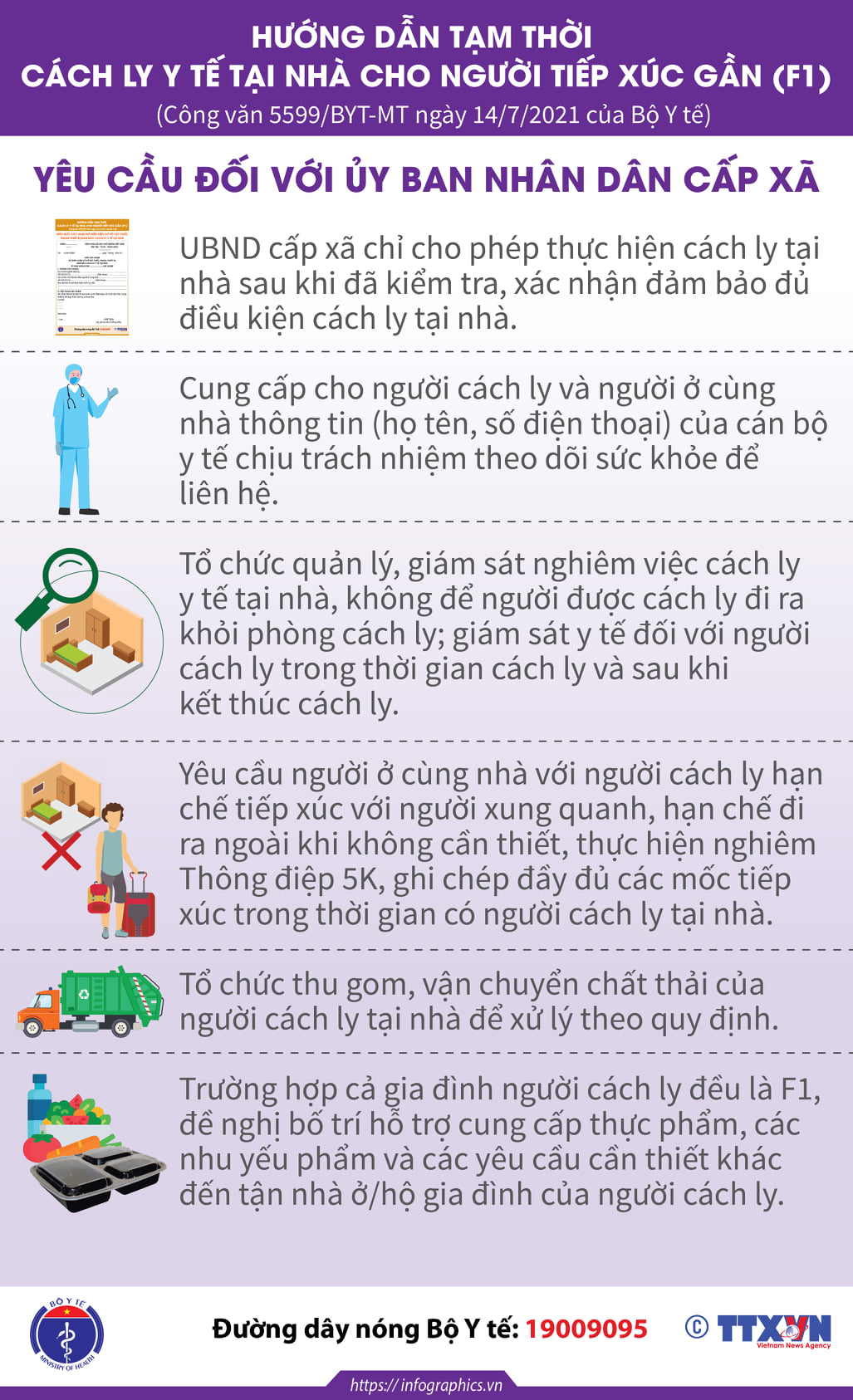 [Infographic] Bộ Y tế hướng dẫn cách ly tại nhà cho các F1 - Ảnh 6.