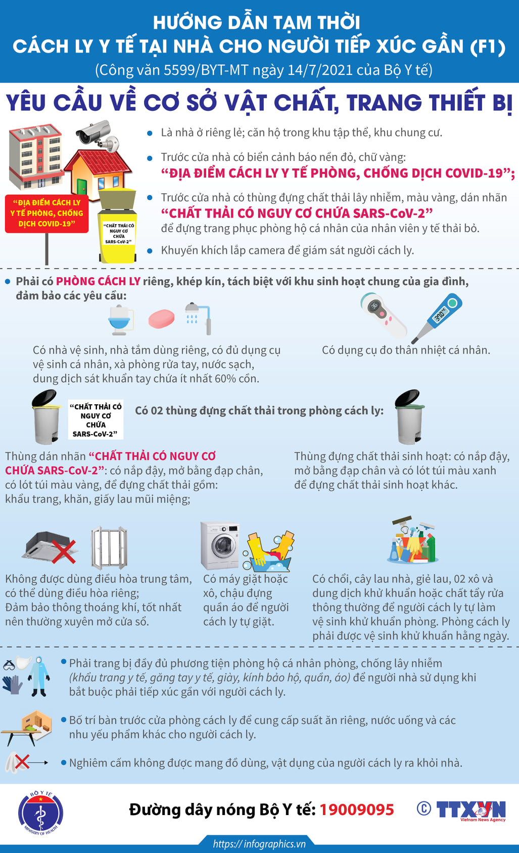 [Infographic] Bộ Y tế hướng dẫn cách ly tại nhà cho các F1 - Ảnh 2.