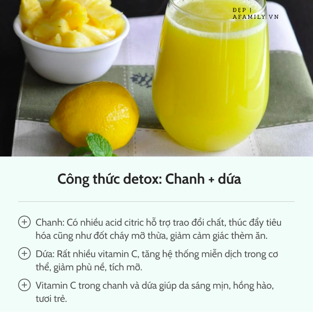 Detox - Ảnh 7.