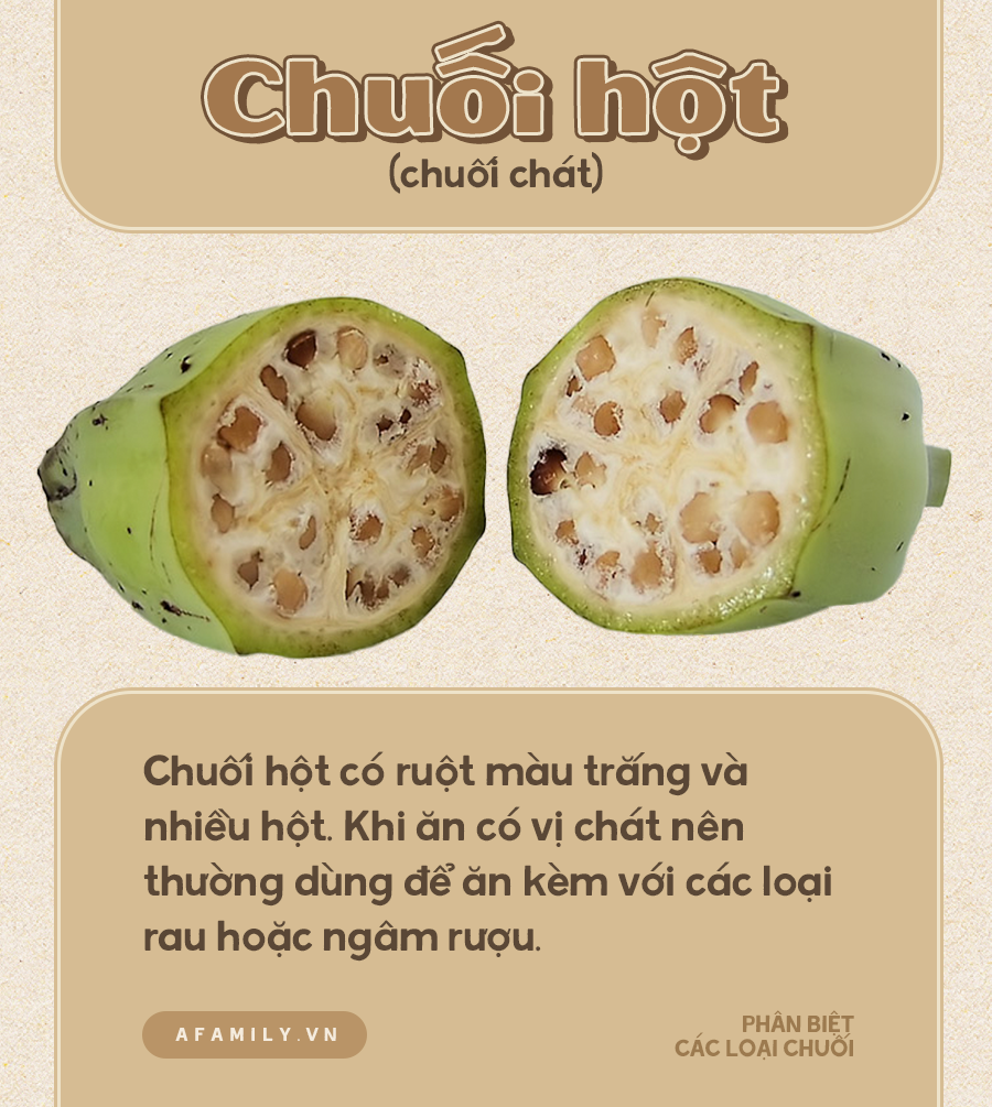Chứng tỏ gái đảm bằng cách thể hiện việc biết phân loại các giống chuối này nhé - Ảnh 9.