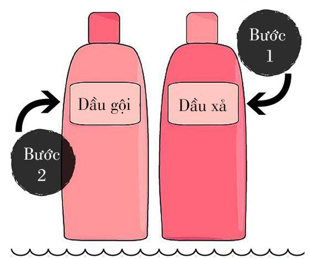 Gội đầu ngược là gì? Gội đầu ngược có giúp ngăn rụng tóc?