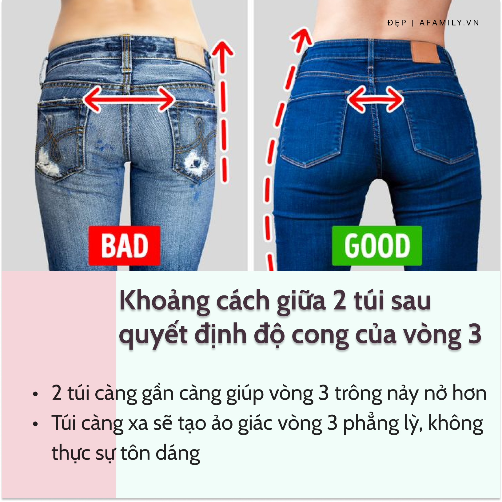 Nàng vòng 3 lép kẹp cần chỉ cần mua quần jeans có chi tiết này là đảm bảo tôn dáng hiệu quả, sexy gấp bội - Ảnh 2.