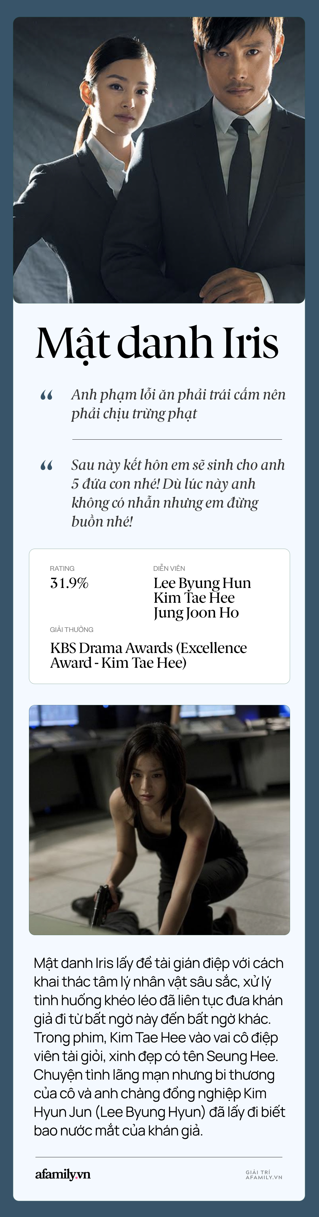 Top phim hay nhất của Kim Tae Hee: Dự án nào của đỉnh, phá vỡ định kiến &quot;người đẹp đóng phim&quot; bằng khả năng diễn xuất ấn tượng - Ảnh 4.