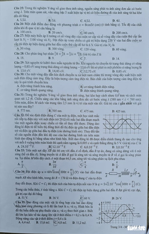 Đề thi và đáp án môn Vật Lý tốt nghiệp THPT Quốc gia 2021: Xem ngay tại đây - Ảnh 3.