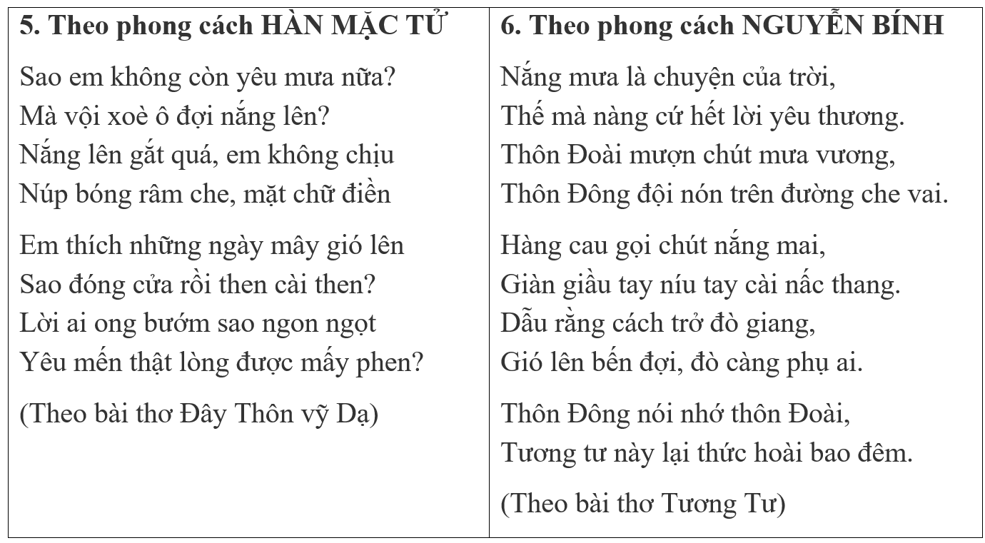 Cư d&acirc;n mạng tham gia thử th&aacute;ch dịch thơ tiếng Anh sang thơ tiếng Việt, đọc xong ai nấy &ldquo;h&aacute; hốc&rdquo;: Trời ơi, to&agrave;n cao thủ! - Ảnh 10.
