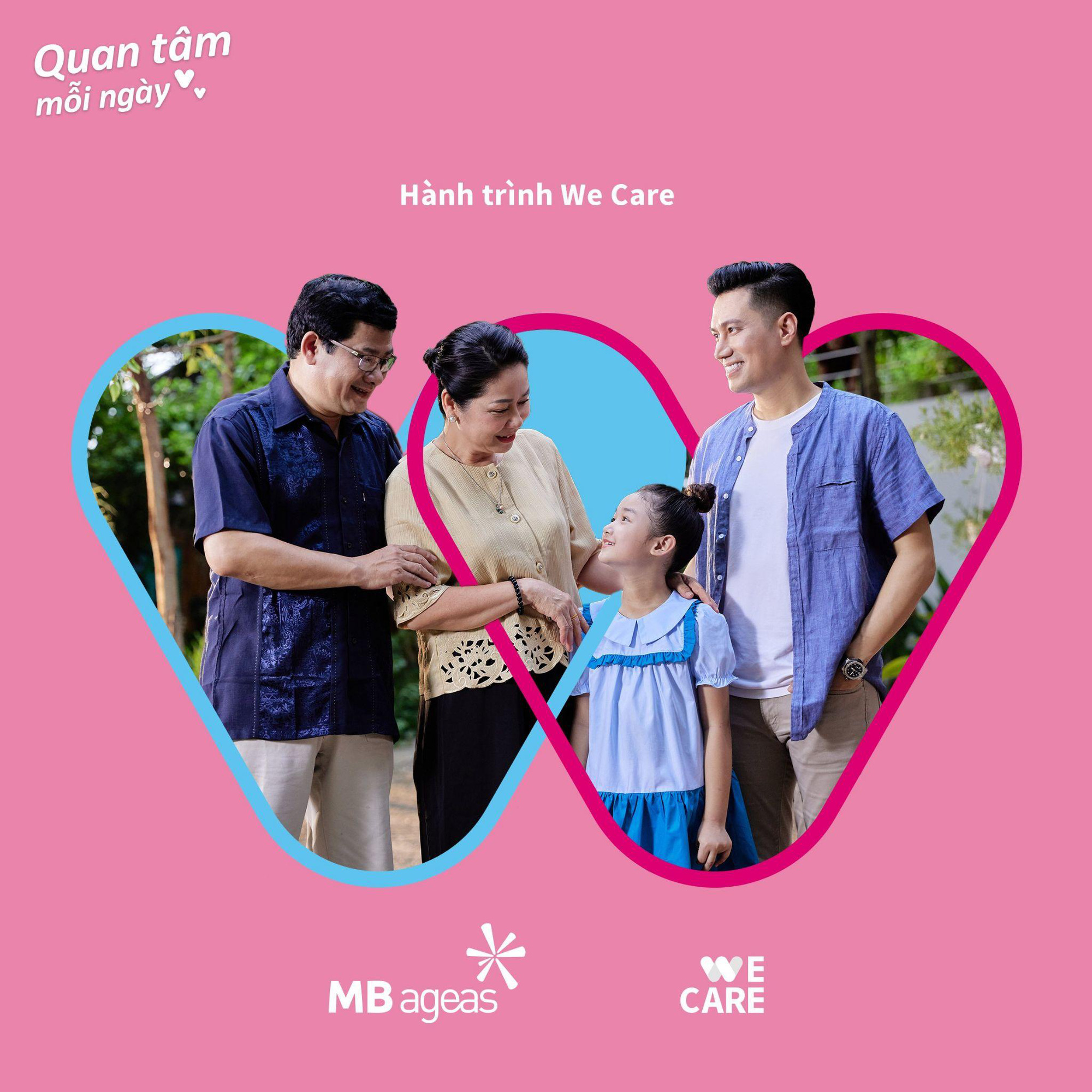 We Care: Chiến dịch truyền cảm hứng để “Quan tâm mỗi ngày - Ảnh 2.