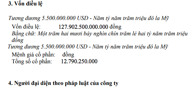 Thêm một  &quot;siêu doanh nghiệp&quot; với vốn đăng kí &quot;khủng&quot;  128.000 tỉ đồng, nhưng hé lộ từ cơ quan thuế khiến nhiề - Ảnh 1.