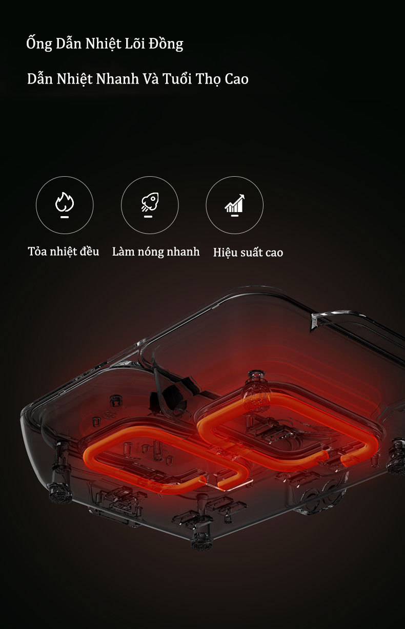 Nghe theo các hot TikToker mua nồi lẩu nướng mini về và cái kết - Ảnh 3. Nghe theo các hot TikToker mua nồi lẩu nướng mini về và cái kết - Ảnh 3.